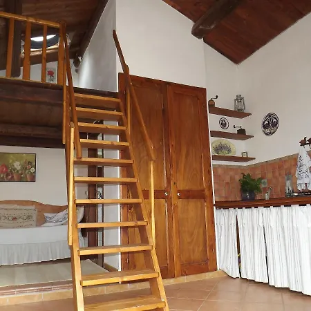 Sa Ruscitta SantʼAntìoco